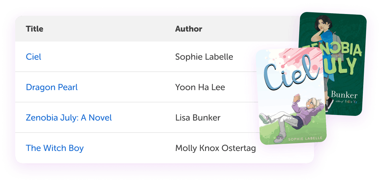 Classroom Library Connector Beanstack